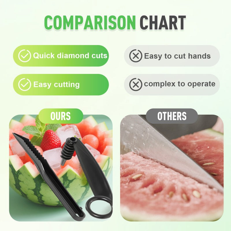Spiral and V-shaped tool set for fruit decoration